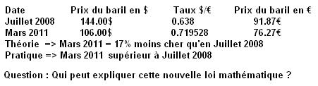 Calcul du prix des carburants, version française